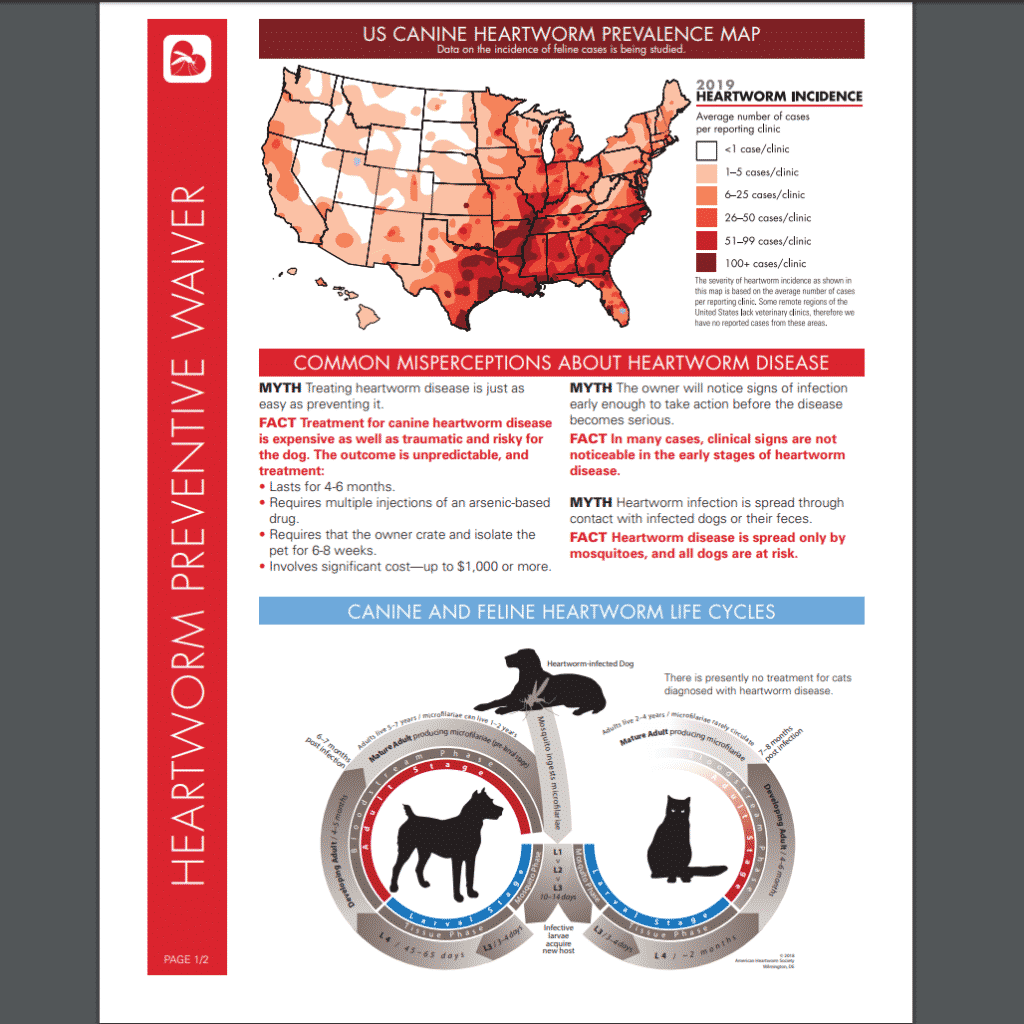Heartworm Prevention Kansas City